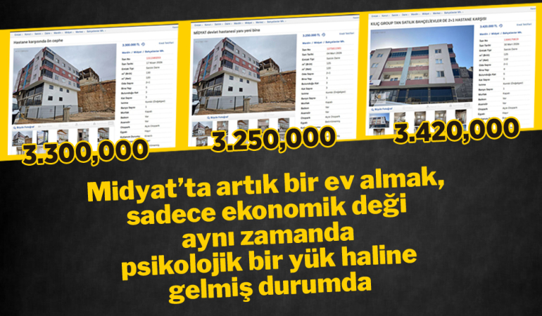 Midyatta Ev Sahibi Olmak Artık Hayal Değil Psikolojik Bir Yük