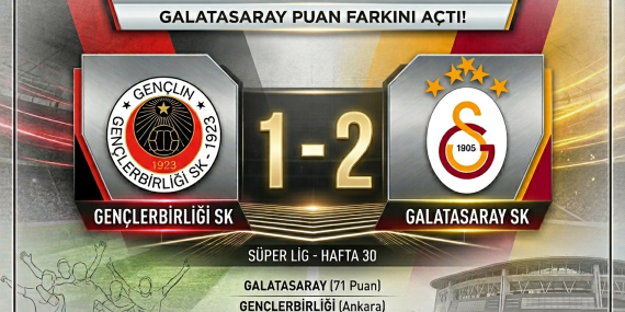Galatasaray Hata Yapmadı: Ankara’da Zafer, Derbi Öncesi Puan Farkı 4!