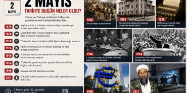 2 mayıs