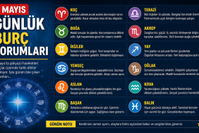 3 mayıs burçlar