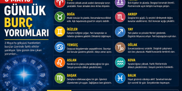 3 mayıs burçlar
