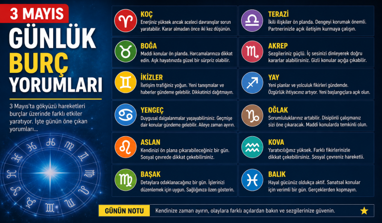3 mayıs burçlar
