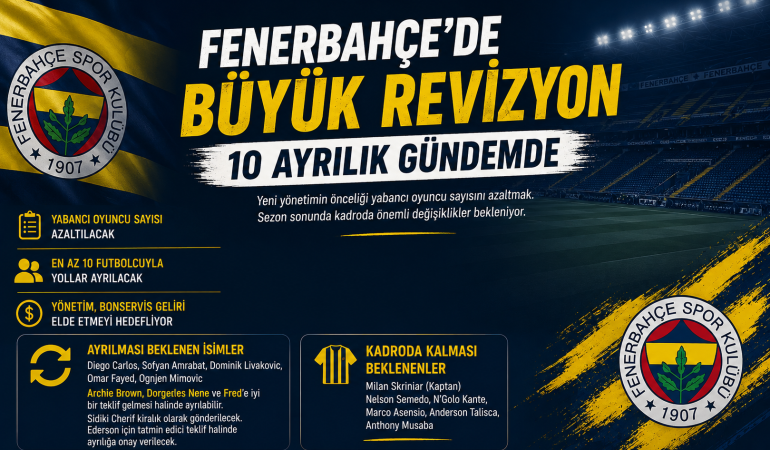 Fenerbahçe’de Büyük Revizyon: 10 Ayrılık Gündemde