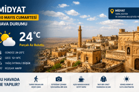 midyat hava durumu