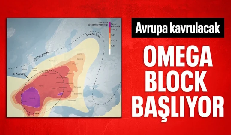 Avrupa’yı Kavuran Sıcak Hava Dalgası: Omega Blokajı Rekorları Getirdi